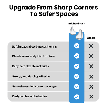 BrightMinds™ SoftEdge Guards