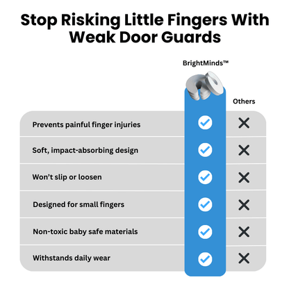 BrightMinds™ SafeHands Guards